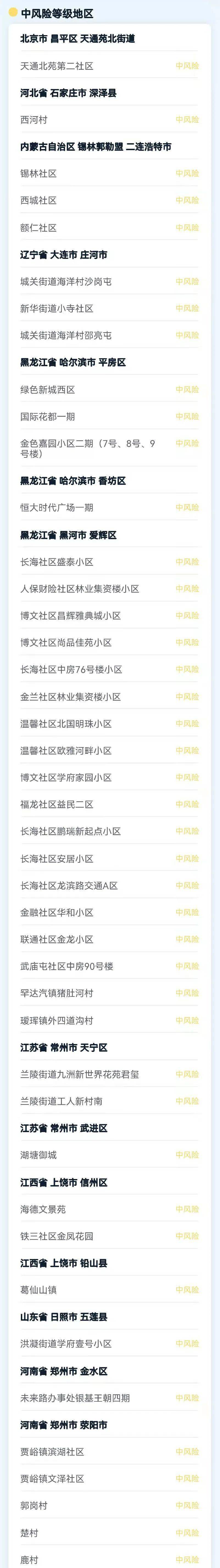 小辛庄乡|又一地升为高风险！最新汇总