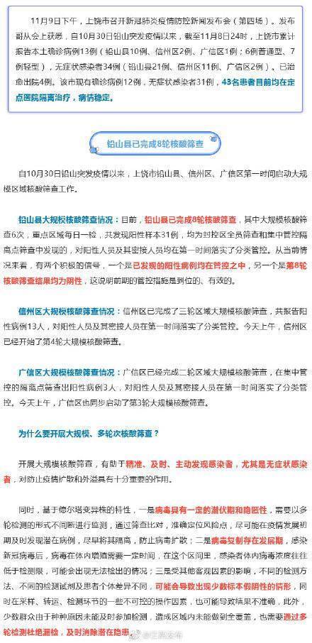 隔離|鉛山縣完成8輪核酸篩查，上饒市發布最新疫情情況！