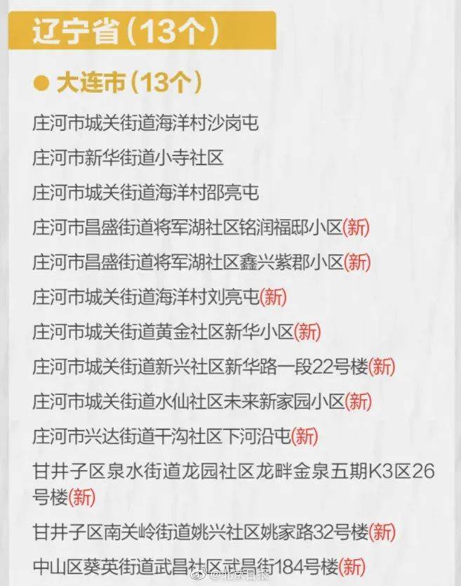 筛查|江西上饶三地多轮筛查发现47名阳性 | 5天新增100例，大连进口冻品“守门员”出现聚集性疫情！