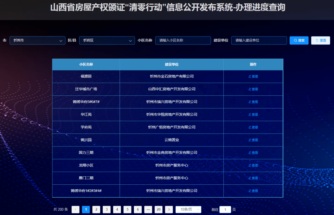 忻州人,你家房子能不能辦房產證?在這裡可以查詢!