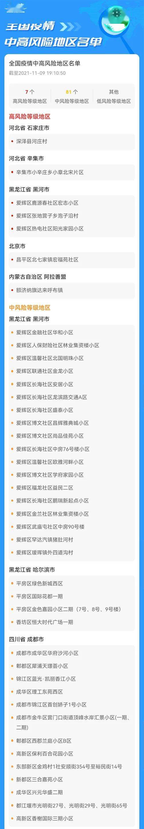 四川|蒲江县新冠肺炎最新疫情动态（11月9日）|四川疾控健康提示