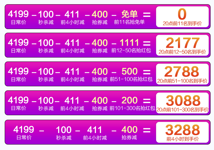 配置|武极电脑 11.11 钜惠来袭，吃鸡神器降迎来历史超低价