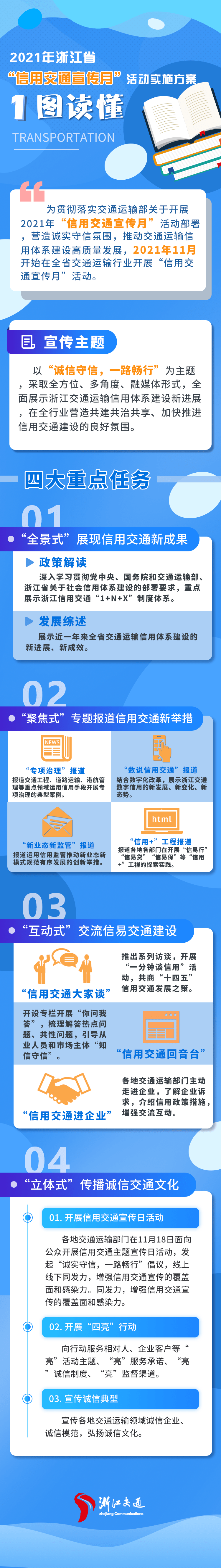 诚实守信一路畅行2021年信用交通宣传月活动正式启动