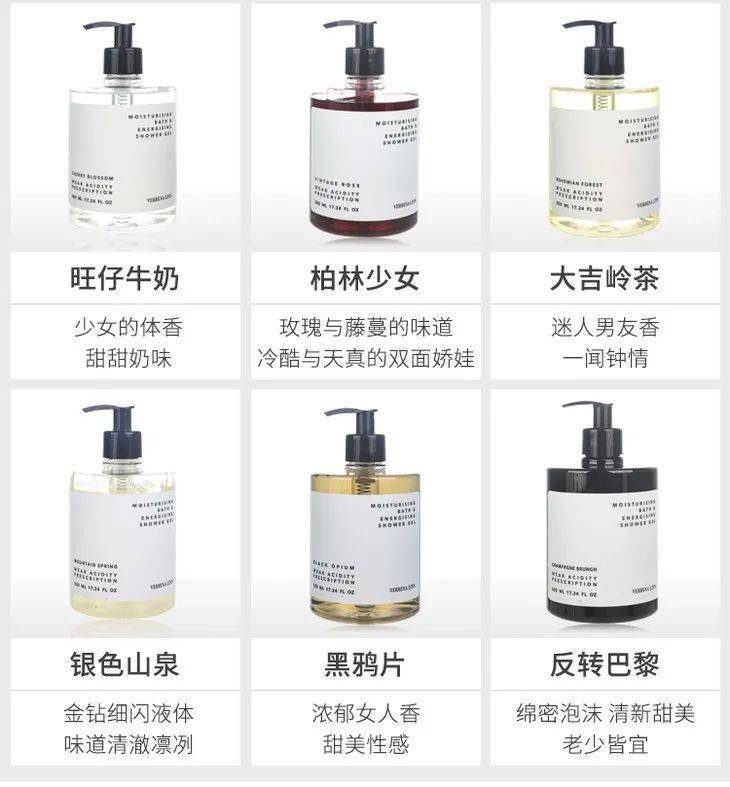 鸦片大牌同款香沐浴露，把人撩的心痒痒，皮肤滑又嫩！