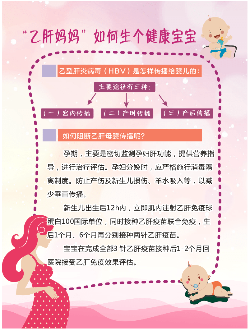 【喜讯】市妇幼保健院多项健康科普作品获省级奖项