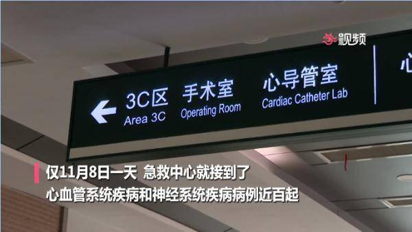 心脑血管|苏州一天近百人中招！医生紧急提醒：这几类人千万注意！