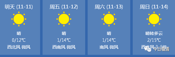 临清市领导督导城区供热最新天气预报来了