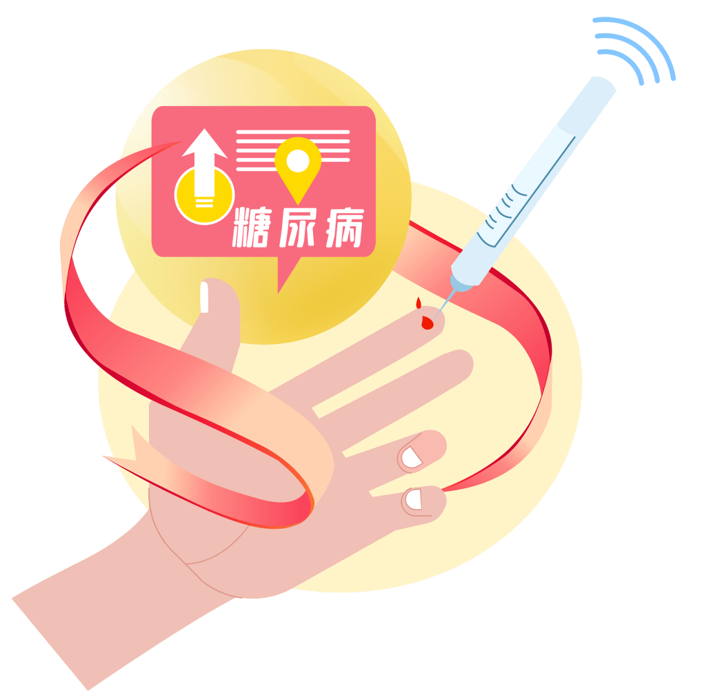 體重|糖尿病，你真的了解嗎？哪些人是高危人群？該如何預防？