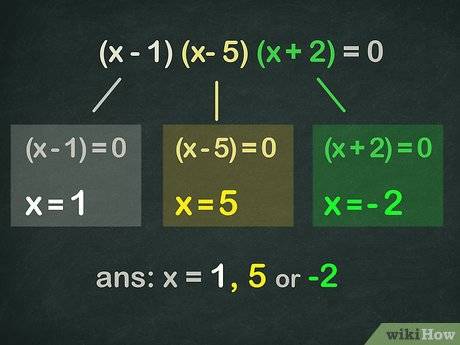 如何因式分解三次多项式 公因数