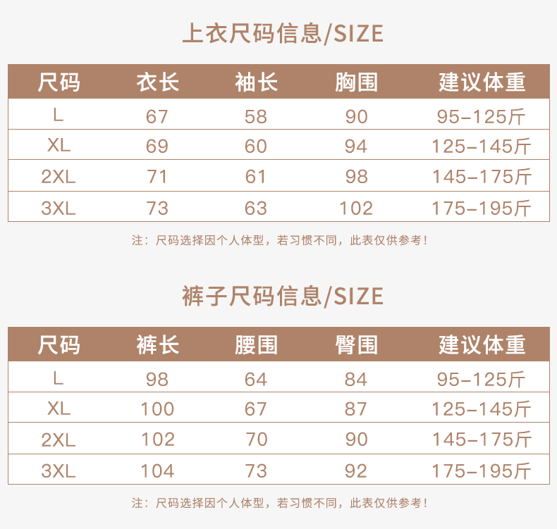 评价 天凉了!穿上德国“成人衣”美炸了!“自发热”36.8℃恒温保暖!这件保暖衣界的劳斯莱斯!让你在冬日也风度翩翩!