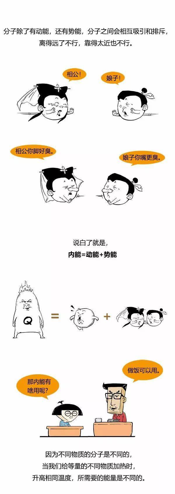 资料|一幅漫画读完“初中物理”所有知识，通俗易懂！转给孩子看看！