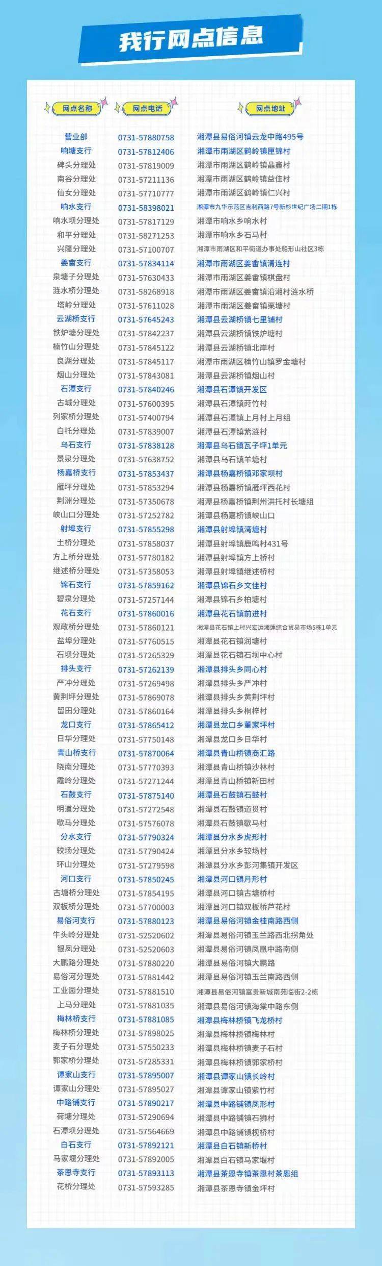 湖南省农村信用社联合社业务连续性应急演练暂停业务的公告