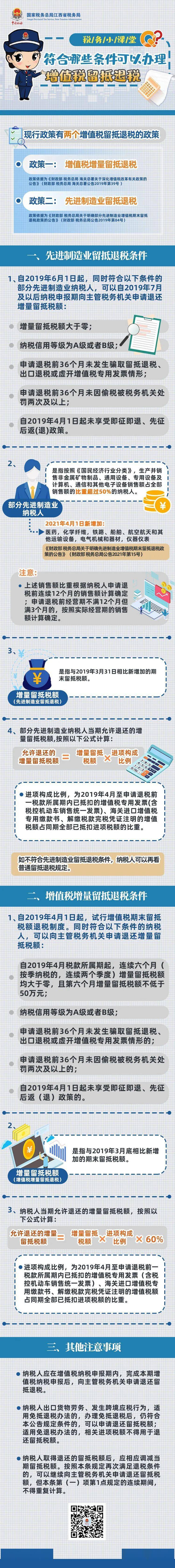 图解税收一图读懂增值税留抵退税办理条件