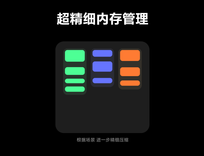 纪念版|红米 Redmi Note 11 Pro 推送MIUI 12.5.8更新：新增原子内存功能