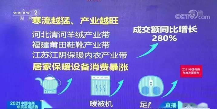 产业带 全国进入“冰冻”模式 近 50% 老年保暖内衣都被 85 后买走了