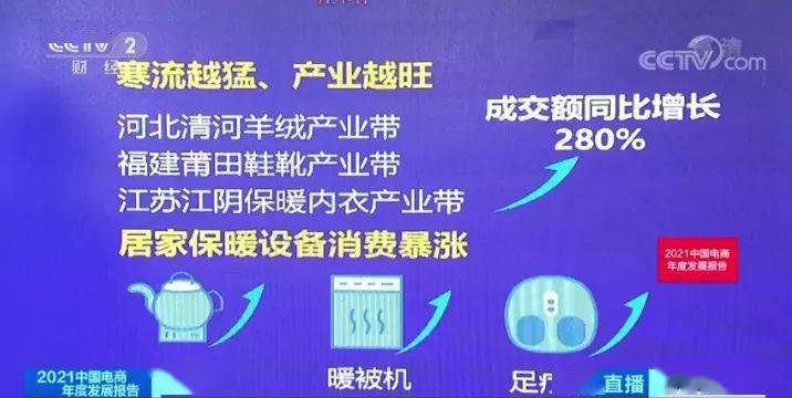 数据意外！近50%老年保暖内衣都被85后买走！咋回事？