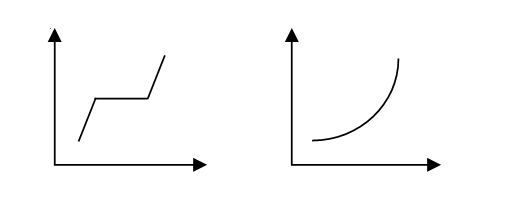 物体|物理动图：初中物理知识及探究实验原理