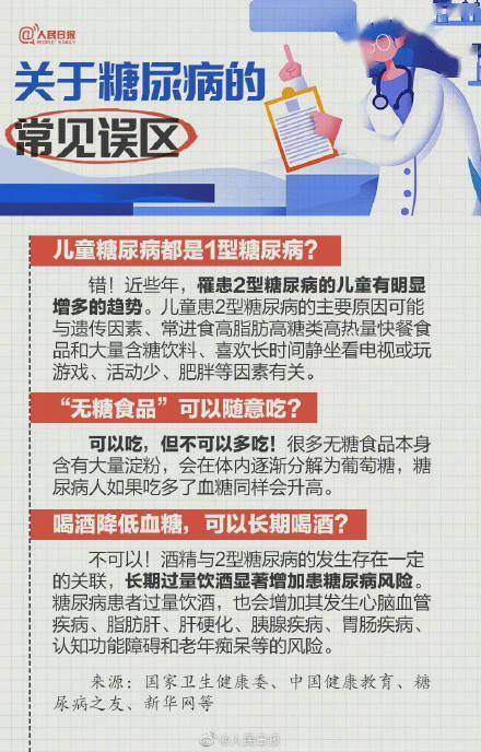 降低|收藏提醒！糖尿病是个什么病？