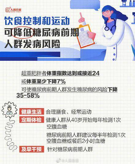 降低|糖尿病是个什么病？这些常识你必须知道
