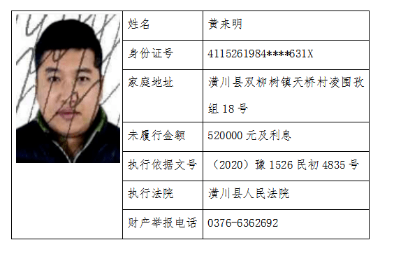 只因欠了3000块钱潢川这位帅哥成为老赖被曝光