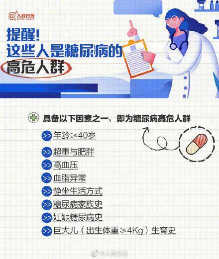降低|糖尿病是个什么病？这些常识你必须知道
