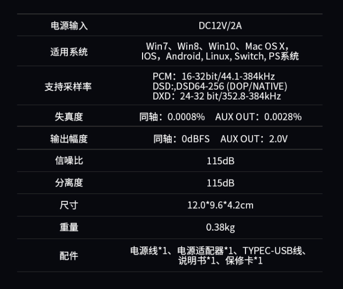 乂度 MU-601 音频解码器/MU-603 解码胆前级发售：648 元起