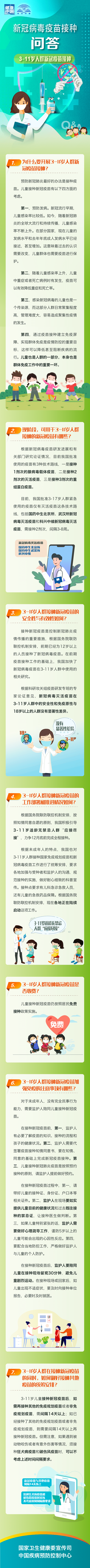 兩地|【992 | 關心】中疾控：3-11歲人群新冠疫苗接種問答