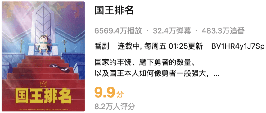 排名|豆瓣近满分！全网爆红，今年谁也别想超越他