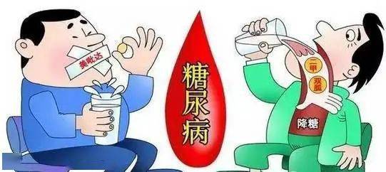 控制|糖尿病治療：四個點、五套車、六達標