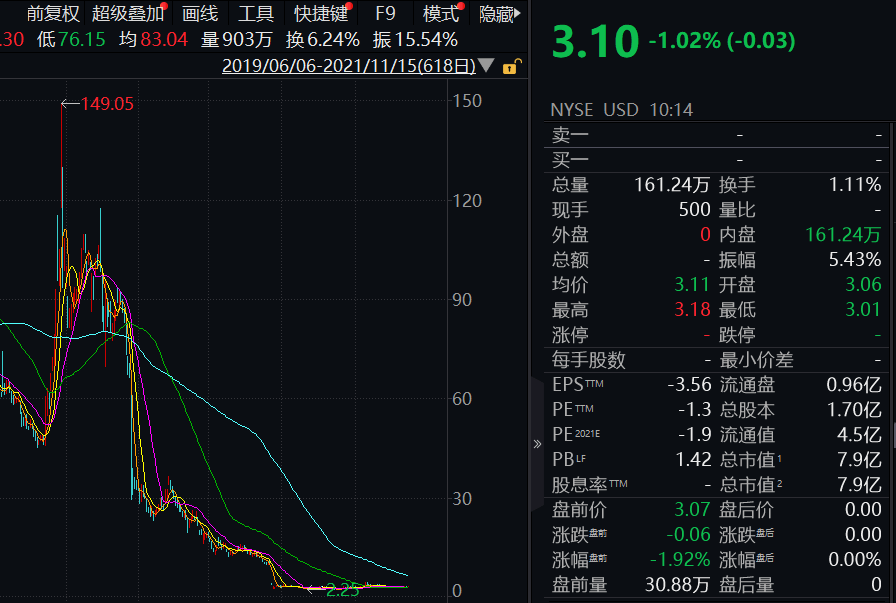 巨头|多家巨头突然宣布：今年年底前全停！