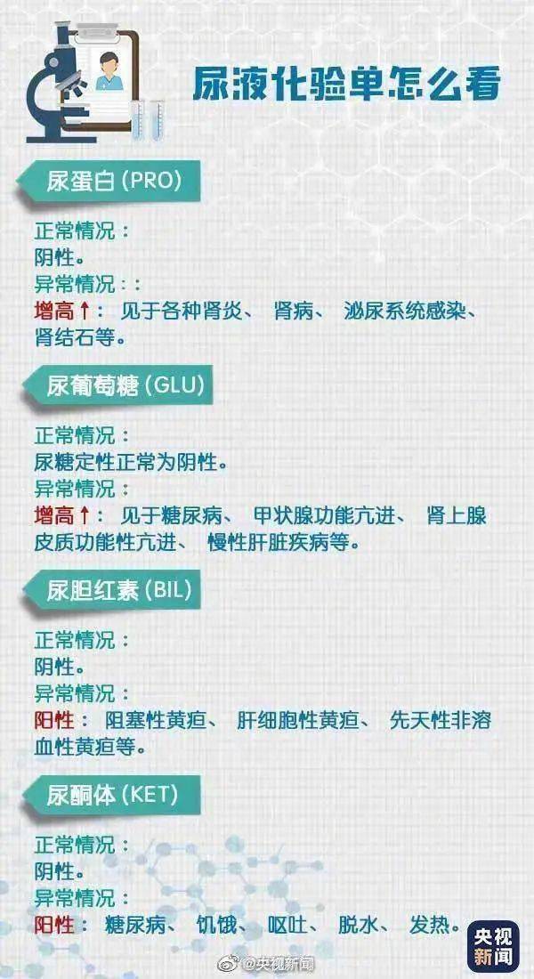 李震|男子体检血液如牛奶，从中抽出2升油浆……就因为爱吃这些→