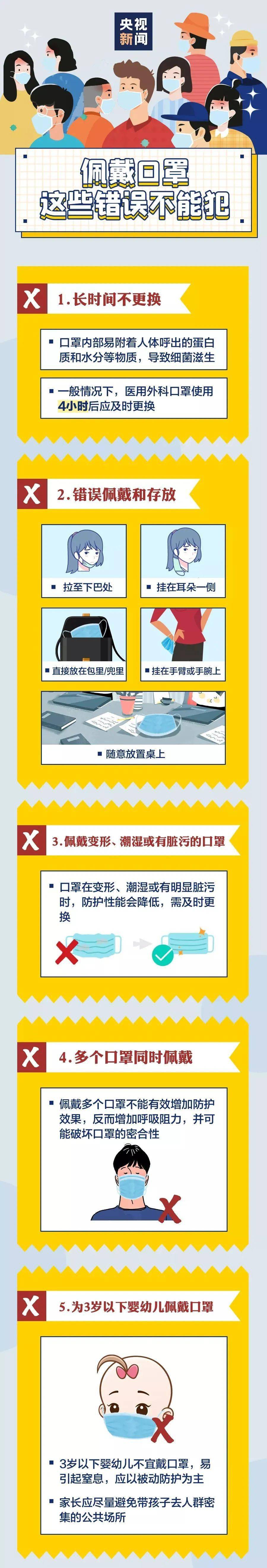 省会|戴口罩要坚持，这些错误不能犯！