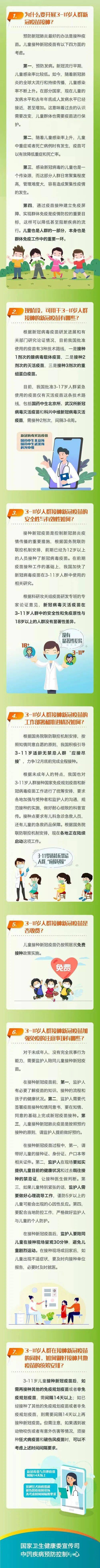 接种|3-11岁人群新冠疫苗接种问答，都是你关心的