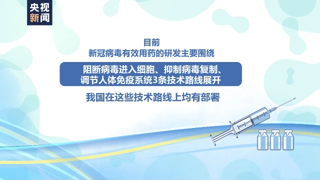 疫苗|我国新冠特效药有了“时间表”，有望年底前获批附条件上市