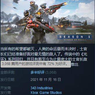 测试|《光环无限》多人测试Steam多半好评！网友谢谢微软