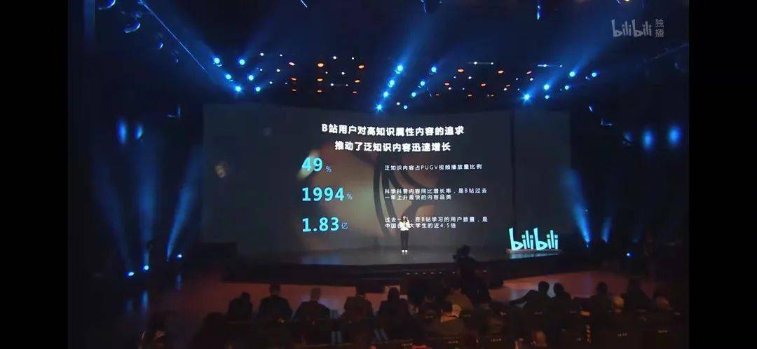 《我在故宫修文物》为什么能在B站出圈？5年后答案来了