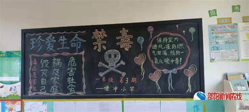 教育|隆回县滩头镇塘冲小学开展“安全教育”黑板报评比活动