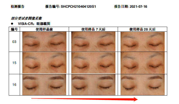 莱雅|理智的成分党都在用什么眼霜抗初老？