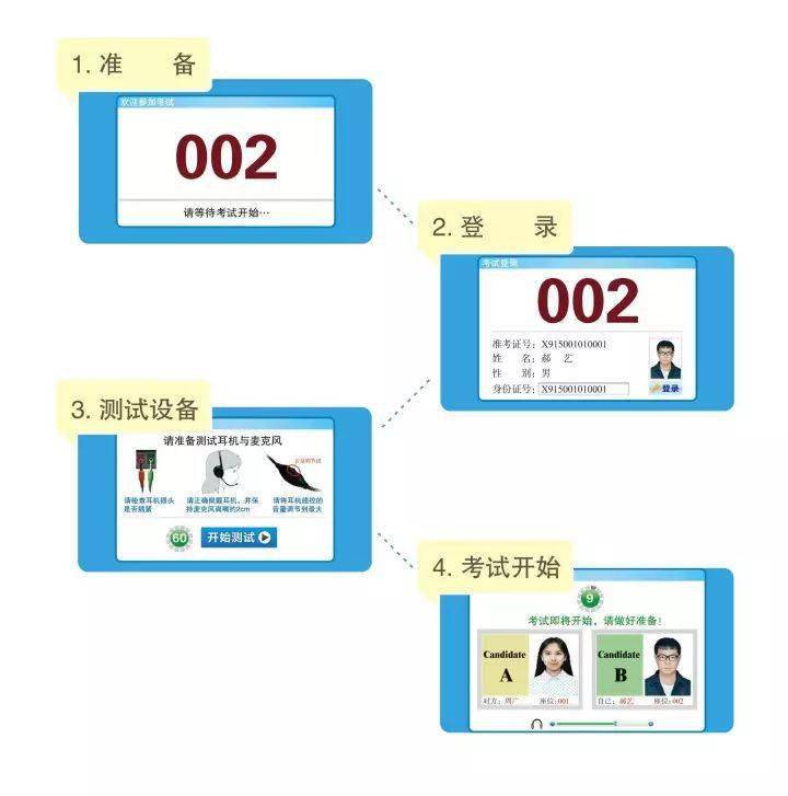 cet-bm|12月四六级准考证打印通知！