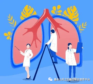 治疗|世界慢阻肺日｜健康呼吸 无与伦比