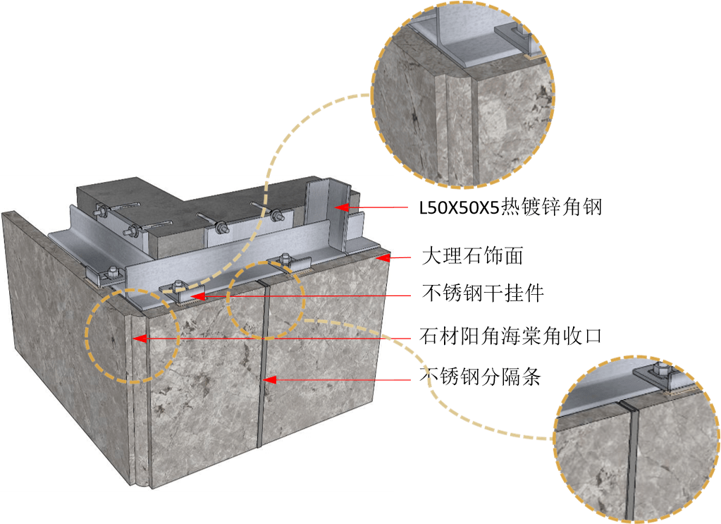 【海棠角工藝節點】石材收口施工1.