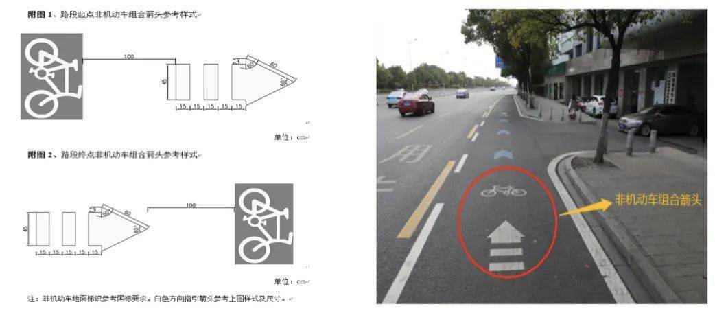 用于指示非机动车行驶方向,一般设置在非机动行驶车道起始端和终止端