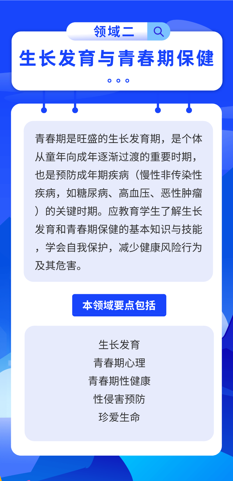 教材|生命安全与健康教育进中小学课程教材！来看看你家孩子都要学什么