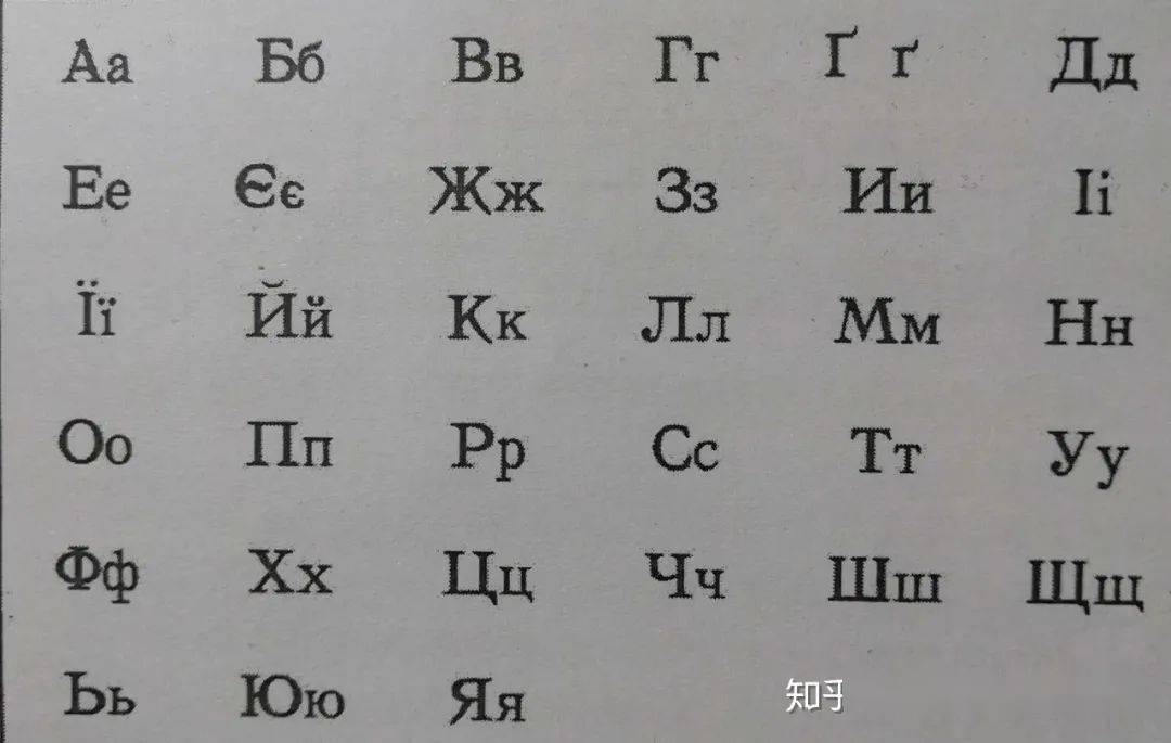 学外语乌克兰语和俄语到底有什么区别