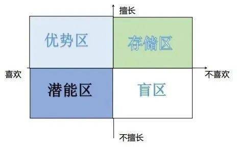 安博|安博SCPC讲师受邀赴上海电子信息职业技术学院开展职业生涯规划讲座