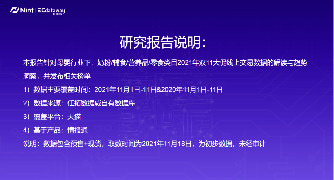 食品|品牌第一！店铺第一！单品第一！“双11”母婴食品全复盘来了