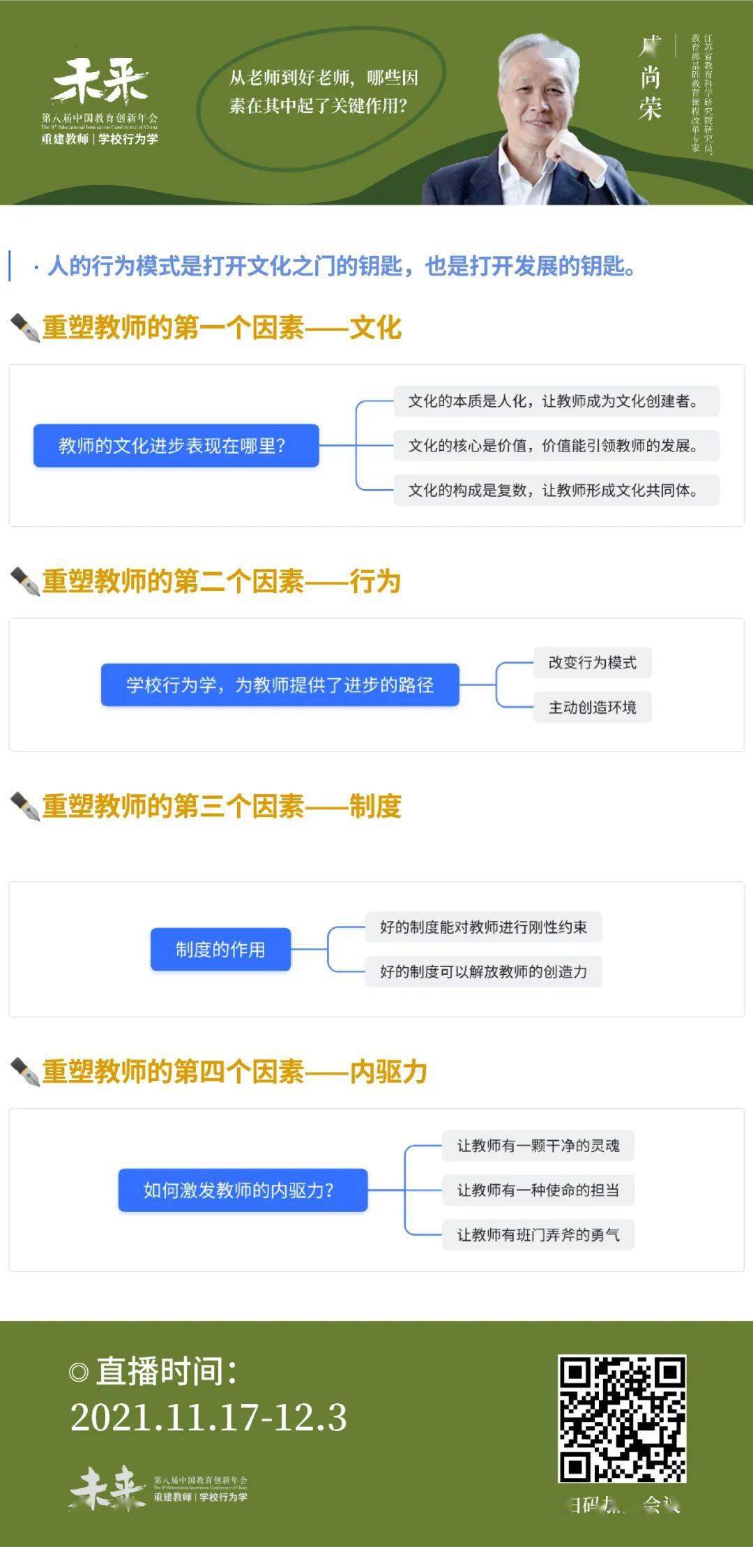 头条|八幅思维笔记，八位教育代表，追问什么决定了教师的质量 | 头条