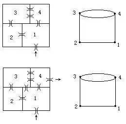 小学数学知识点：七桥问题