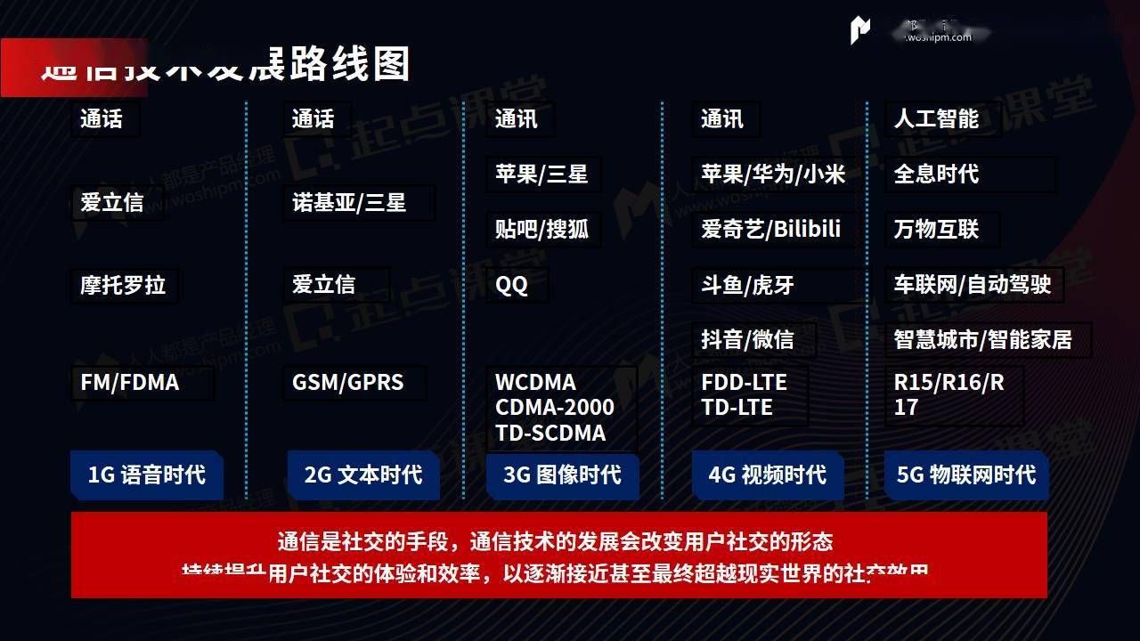 分享:新浪微博：实时互动的社交平台，让你感受无尽乐趣与启示