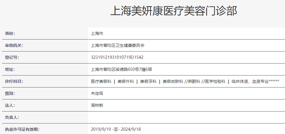 文峰美容美发被上海消保委提示商业模式或暗藏重大风险此前两度约谈